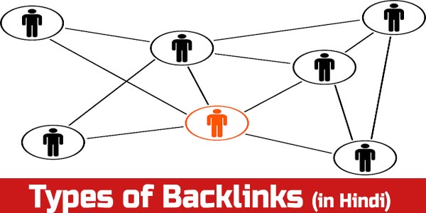 What is Backlinks in Hindi & types of Backlinks