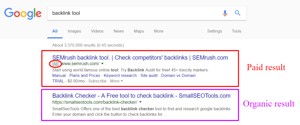 SERP Organic And Paid Result