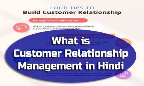 What is Customer Relationship Management in Hindi