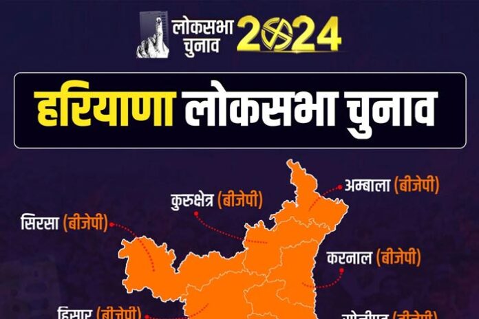 Haryana Lok Sabha Election