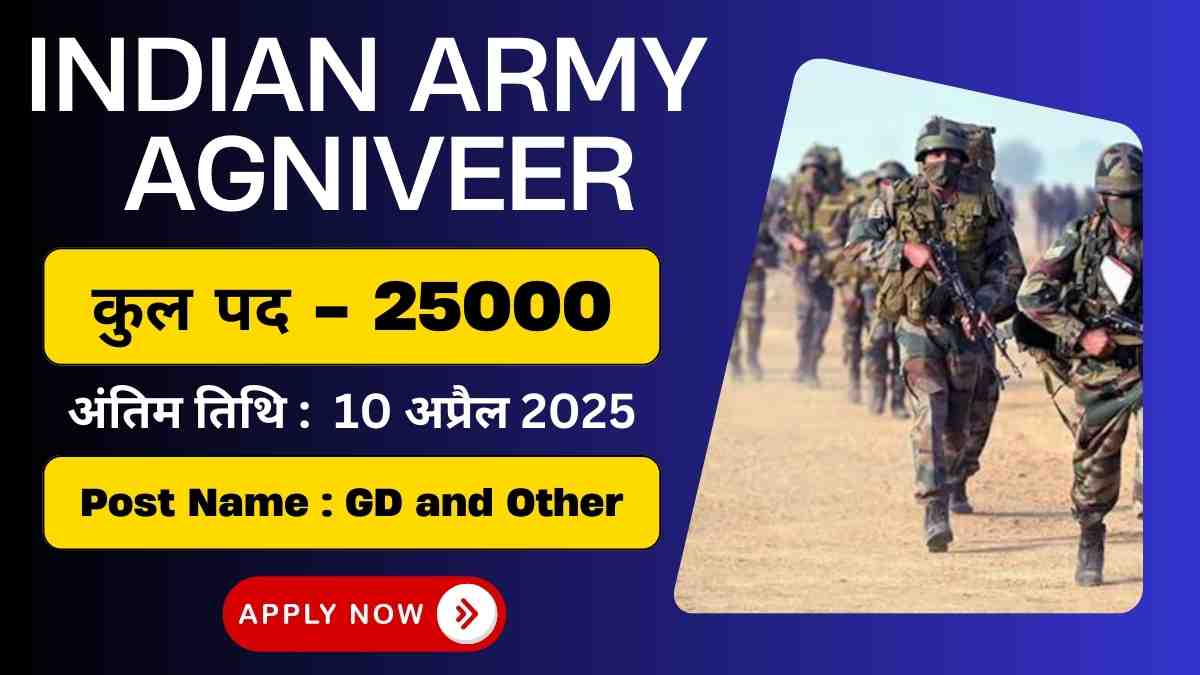 Indian Army Agniveer Vacancy 2025